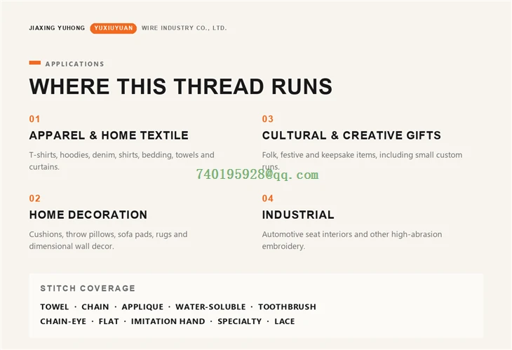 Embroidery Thread Manufacturers factory